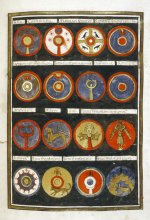 Варианты раскраски щитов из Notitia Dignitatum (списка должностей Римской Империи конца 4 века)